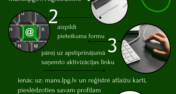 Reģistrē savu LPG atlaižu karti MANS.LPG.LV lietotnē un seko līdzi saviem darījumiem!